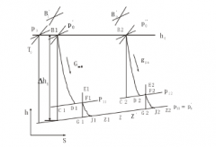 熊猫体育-熊猫体育(中国)官方网站倒序算法在水泵中的应用